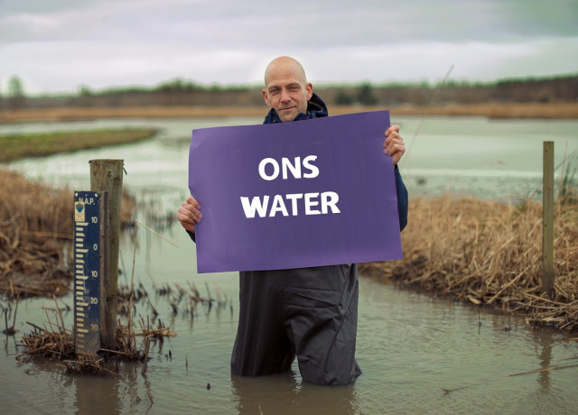 Ons Water bord in het water