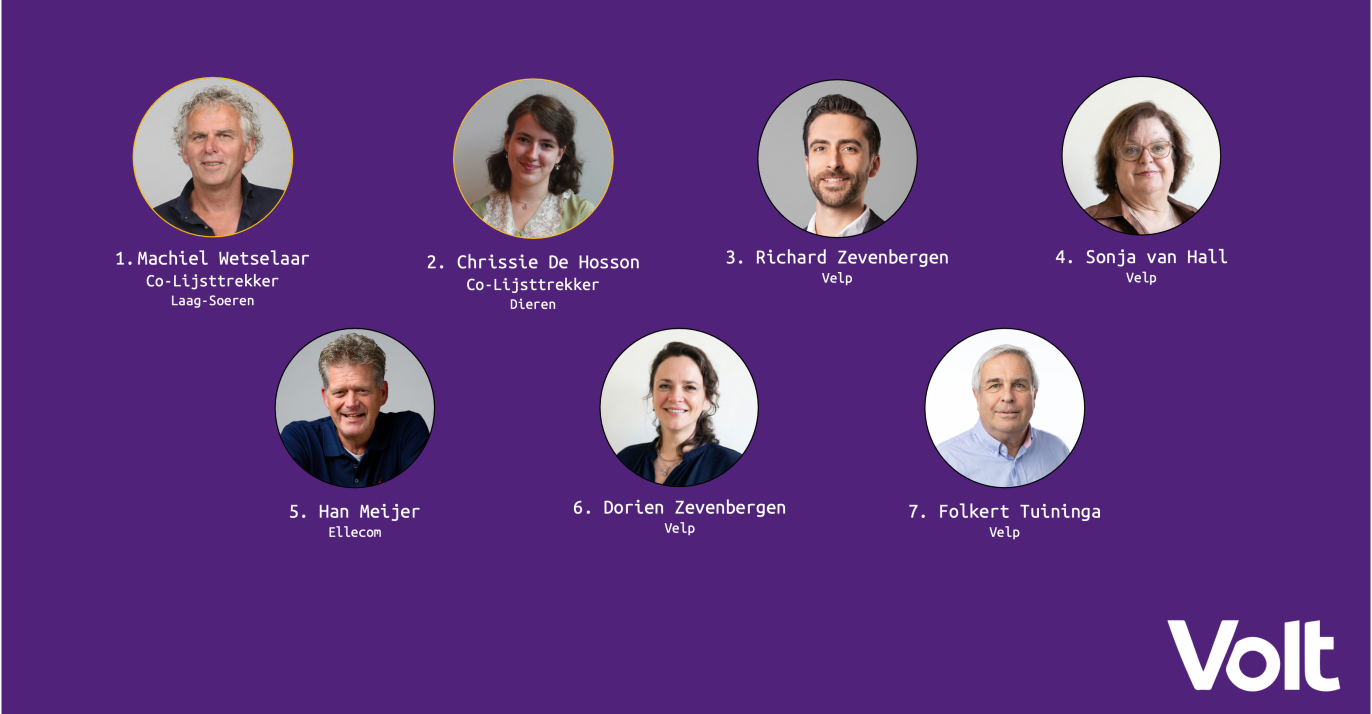 Kandidaten GRV26 Rheden