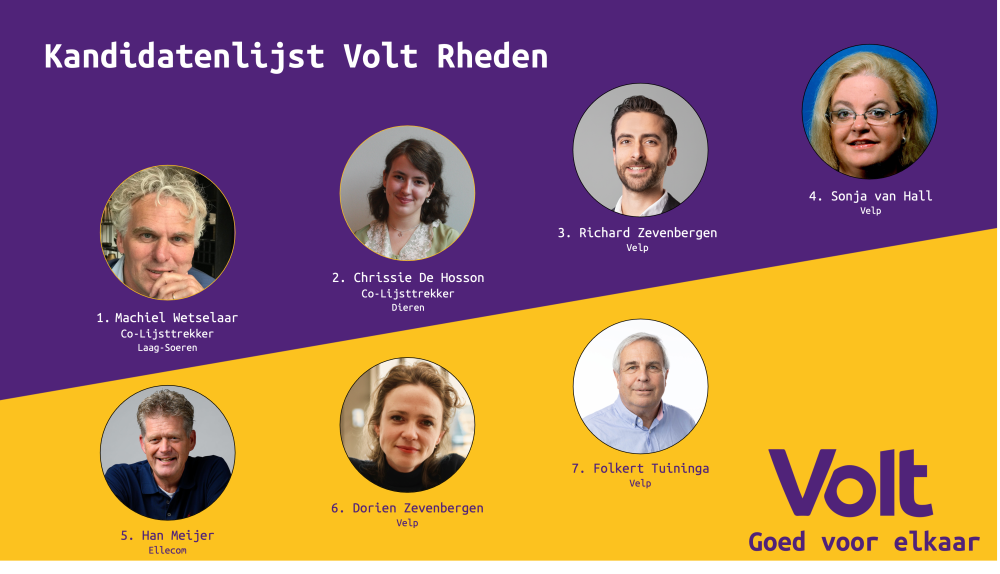 Kandidaten GRV26 Rheden