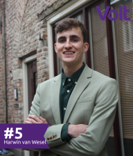 Harwin van Wesel